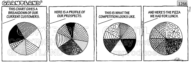 communication jokes 1266