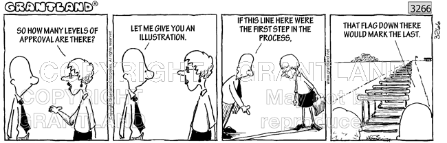sales decision cartoons 3266